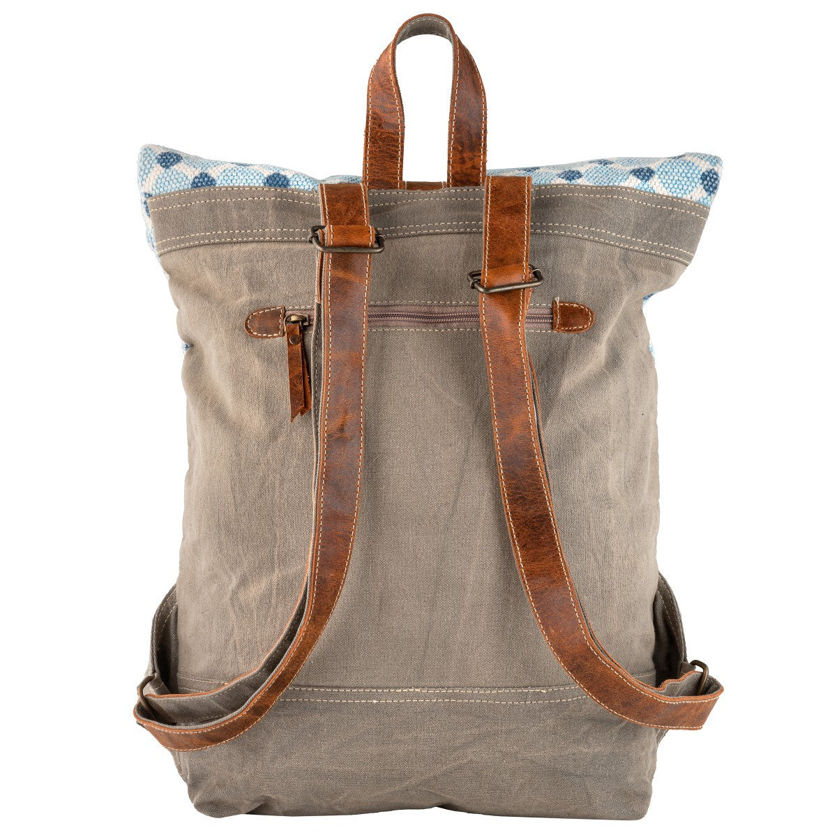 Mint Blast Backpack Bag