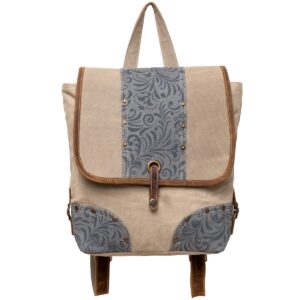 Ather Backpack