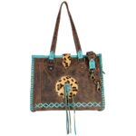 Rolland Tote Bag