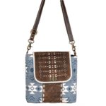Aqua Shoulder Bag