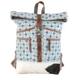 Mint Blast Backpack Bag